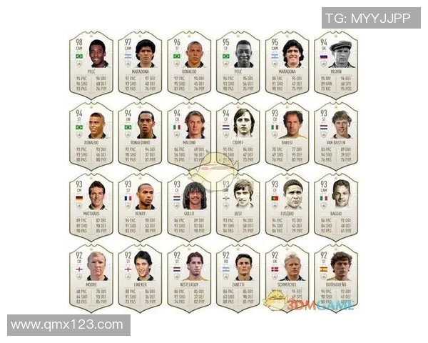 国际足球明星背后的号码故事与传奇球员的身份象征解析